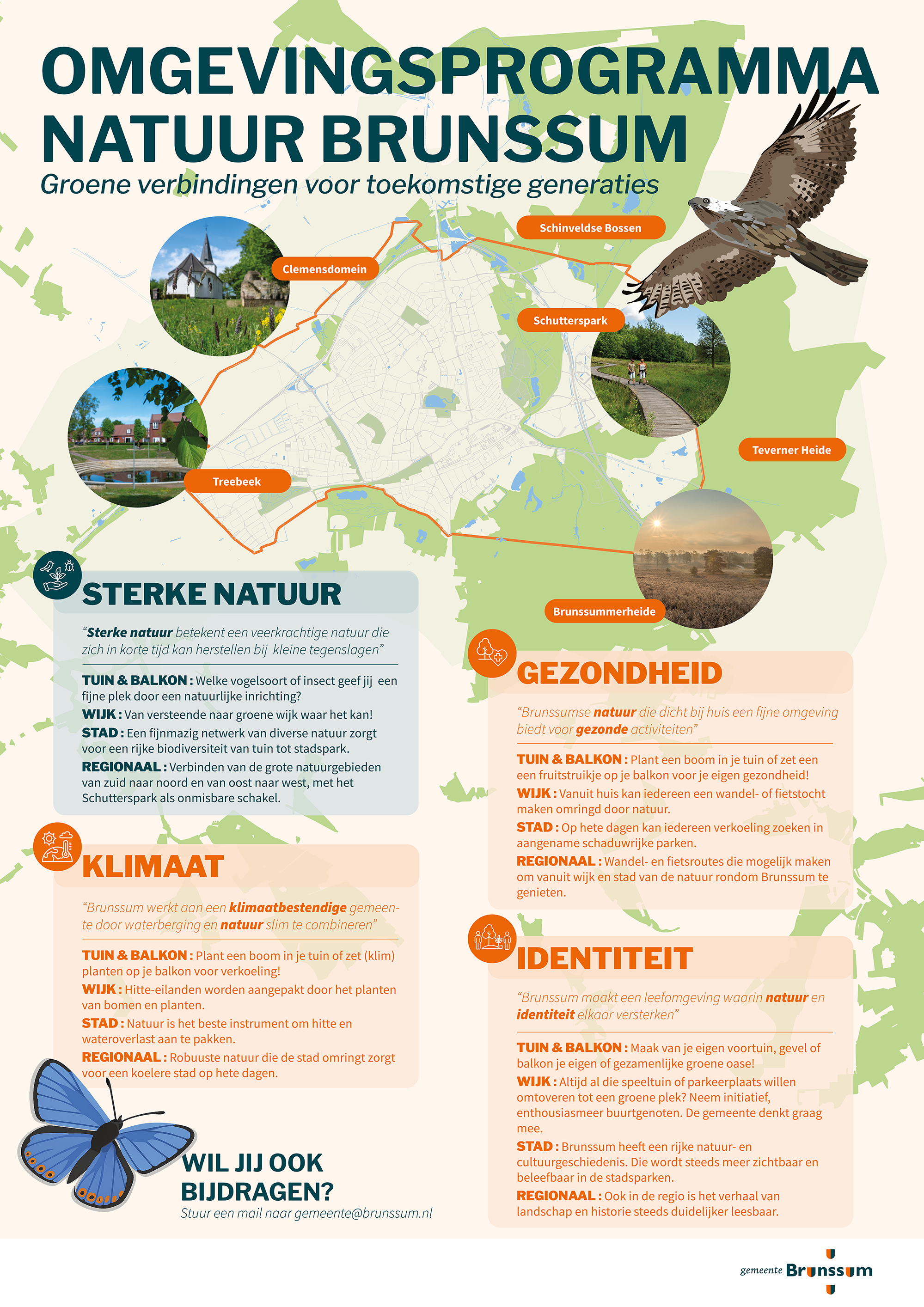 Infographic Omgevingsprogramma Natuur