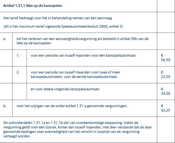 Afbeelding legeskosten kansspelen