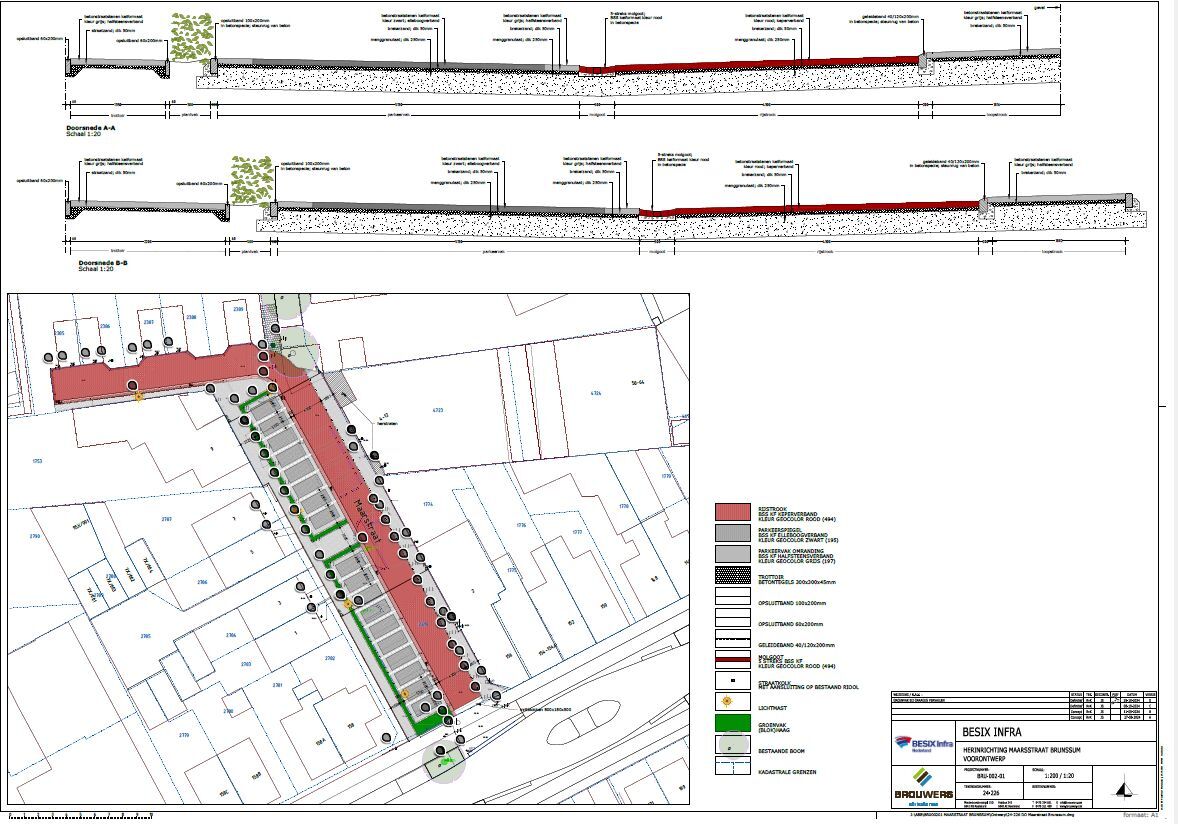 Maarstraat maart 2025