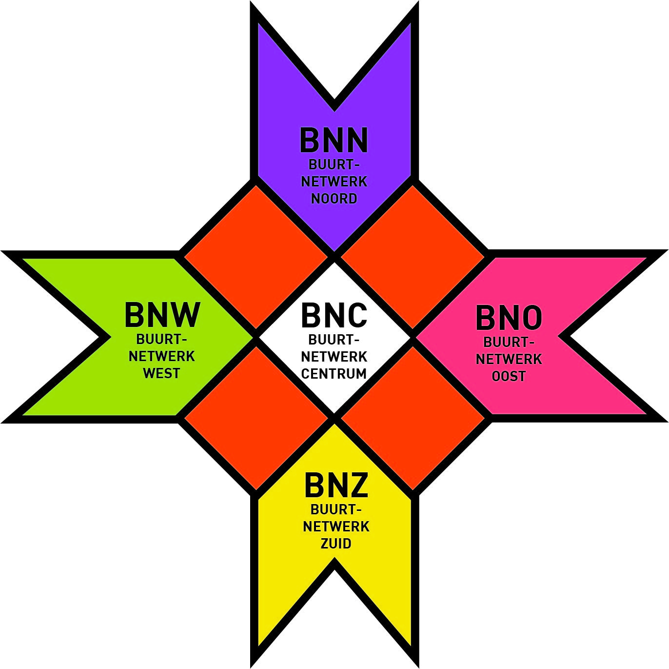 BUURTNETWERK_algemeen logo_def.-01